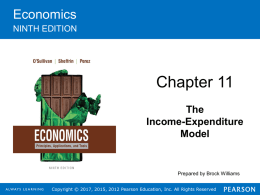 11. The Income-Expenditure Model