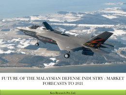 Future of the Malaysian Defense Industry * Market