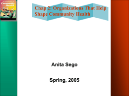 Organizations that help shape community health