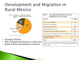 Rural Migration in Mexico
