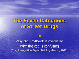 The Seven Categories of Drugs