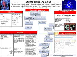 Osteoporosis and Aging An estimated 25 million Americans