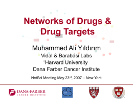Network of Drug Targets