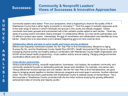 Community & Nonprofit Leaders Views of