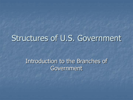 Intro to Structures of U.S. Government ppt