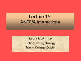 Lecture 15: ANOVA Interactions - School of Psychology