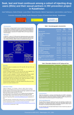 AIDS2012_poster_terlikbayeva_160713_FINAL