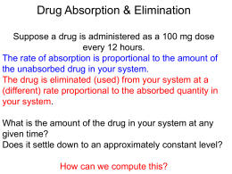 Drug Absorption Intro