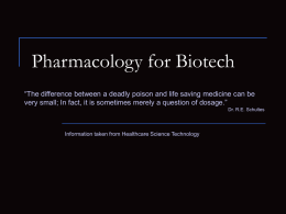 Chapter 10 Pharmacology