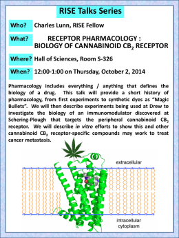 Receptor Pharmacology: Biology of Cannabinoid CB2 receptor