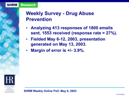 Has your organization provided youth drug prevention resources to