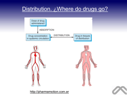 Volume of distribution