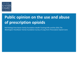 Public opinion on prescription painkillers