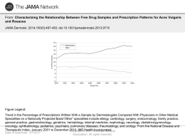 Characterizing the Relationship Between Free Drug Samples and