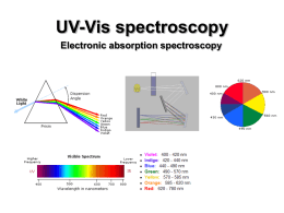 UV-Vis (electronic) spectroscopy