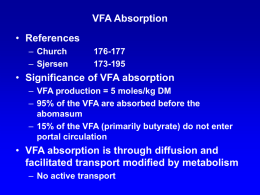 2008 VFA Absorption