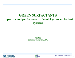 Greener Surfactant Review