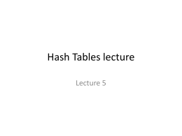 Hash tables