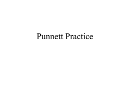 Punnett Practice