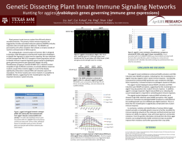 Genetic Dissecting Plant Innate Immune Signaling Networks