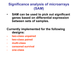 Significance analysis of microarrays (SAM)