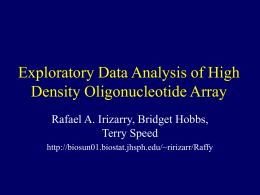Exploratory analysis of Affymetrix Data
