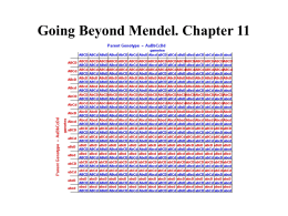 Going Beyond Mendel. Chapter 11