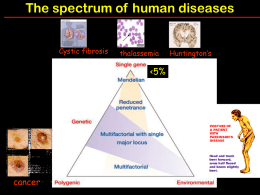 The spectrum of human diseases