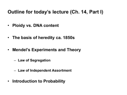 Outline for today`s lecture (Ch. 14, Part I) Ploidy vs. DNA content The