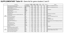 SUPPLEMENTARY Table S1.