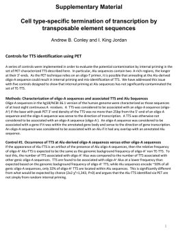 Supplementary Figure S8 – Effect of oligo-A length