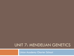 Unit 2: Cytology - Union Academy Charter School