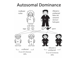 Autosomal Dominance Inheritance