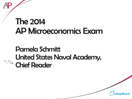 2014 AP Microeconomics Exam