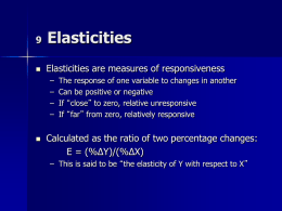09--Elasticities