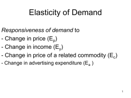 Price Elasticity (Ep)