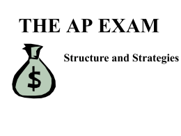 AP Exam Overview0