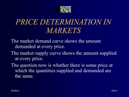 PRICE DETERMINATION IN MARKETS