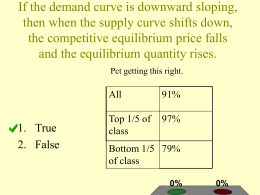 If the demand curve is downward sloping, then when the