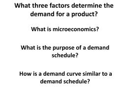 What three factors determine the demand for a product?