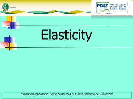 Elasticity of Demand