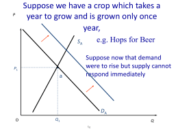 Suppose we have a crop which takes a year to grow and is grown