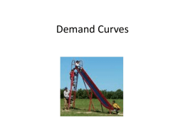 Demand Curves - UCSB Economics