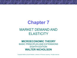 Elasticity ecn5402.ch07