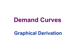 The Demand Curves - The Economics Network