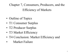 Chapter 7, Consumers, Producers, and the Efficiency of Markets