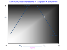 Minimum price where some of the product is imported