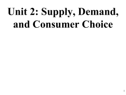 AP Micro 2-4 Supply and Demand