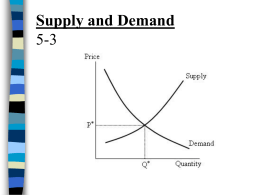 Supply and Demand 5-3