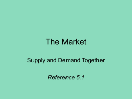 The Market SD